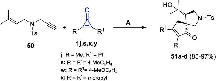 Scheme 34