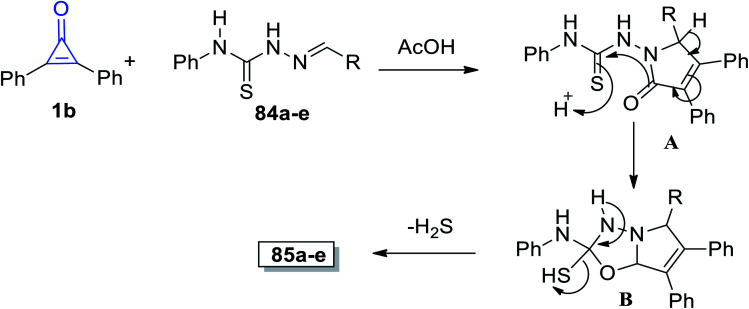 Scheme 52