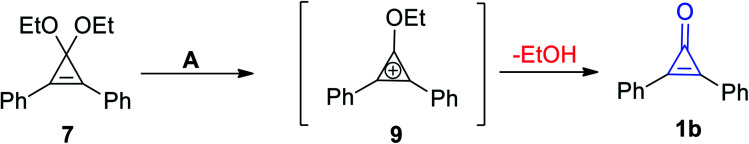 Scheme 7