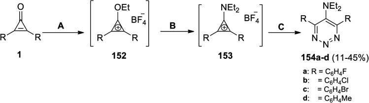 Scheme 91