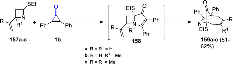 Scheme 94