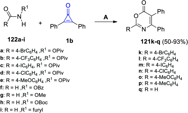 Scheme 75