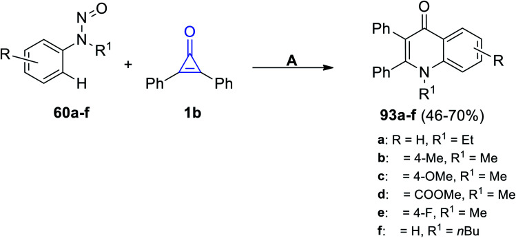 Scheme 58