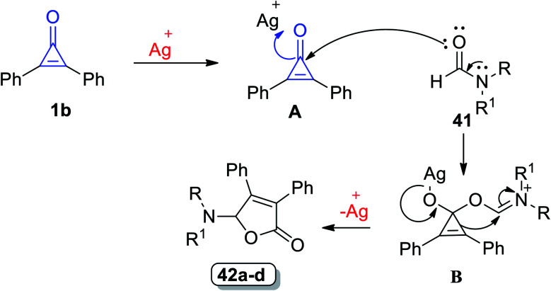 Scheme 28