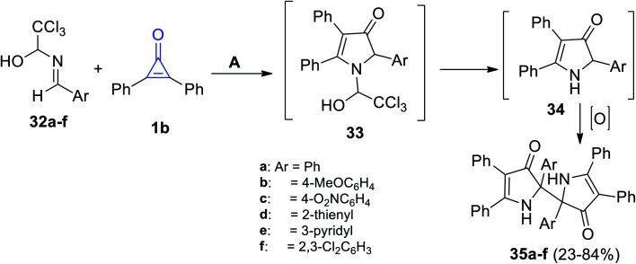 Scheme 24