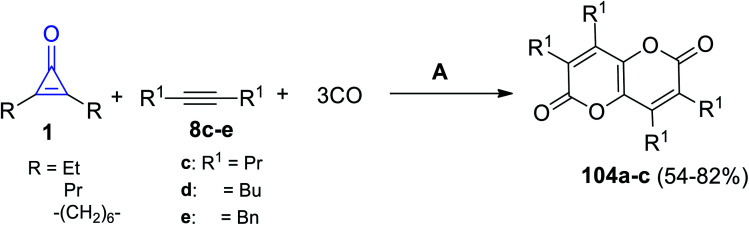 Scheme 65