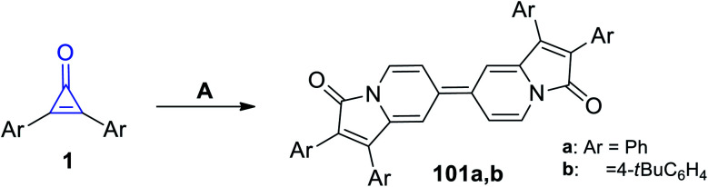 Scheme 63