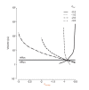 Figure 5—figure supplement 1.