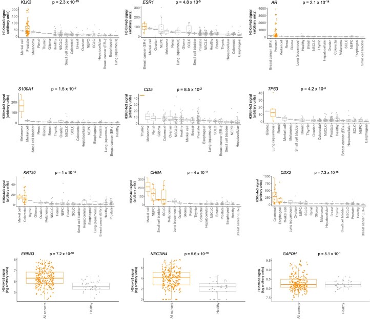 Extended Data Fig. 4