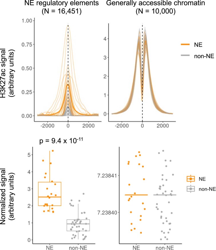 Extended Data Fig. 10