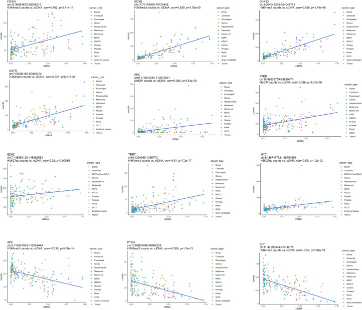 Extended Data Fig. 2