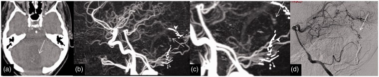 Figure 3.