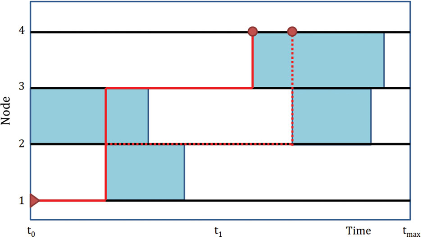 Fig. 1.