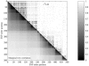 Figure  3.