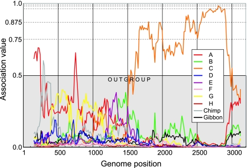 FIG. 1.