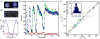 FIG. 3