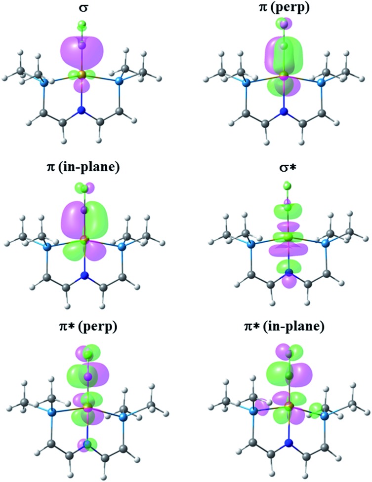 Fig. 6