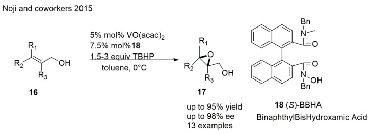 Scheme 4