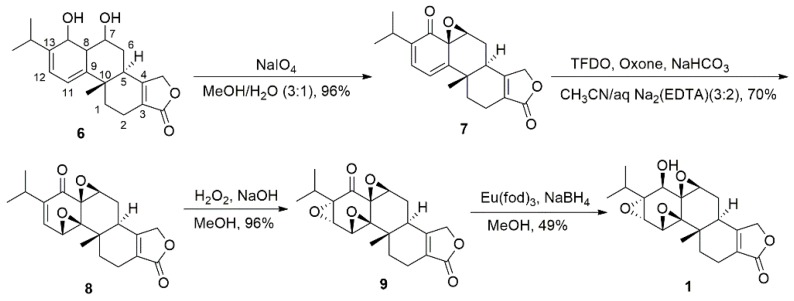 Scheme 1