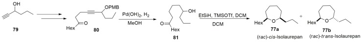 Scheme 18