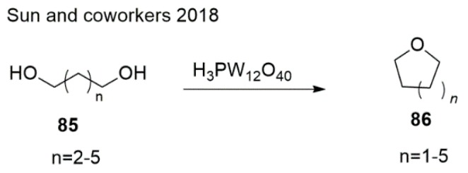 Scheme 20