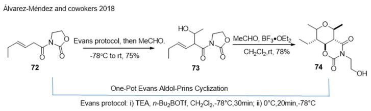 Scheme 17