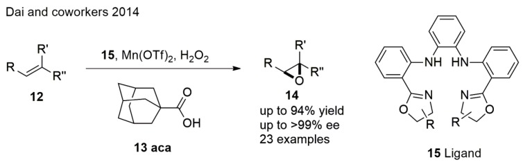 Scheme 3