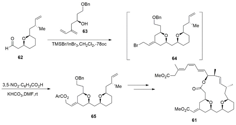 Scheme 14