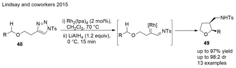 Scheme 11