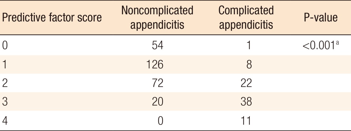 graphic file with name ac-31-192-i006.jpg