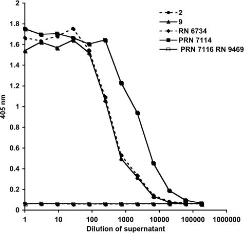 FIG. 4.