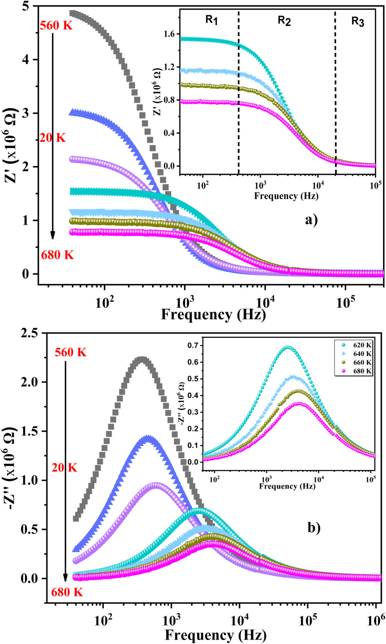 Fig. 9