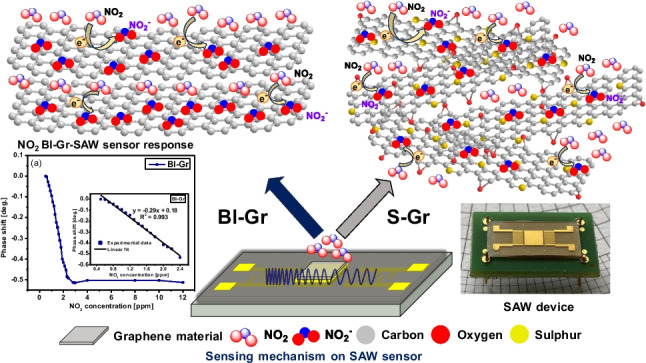 graphic file with name 604_2024_6397_Figa_HTML.jpg