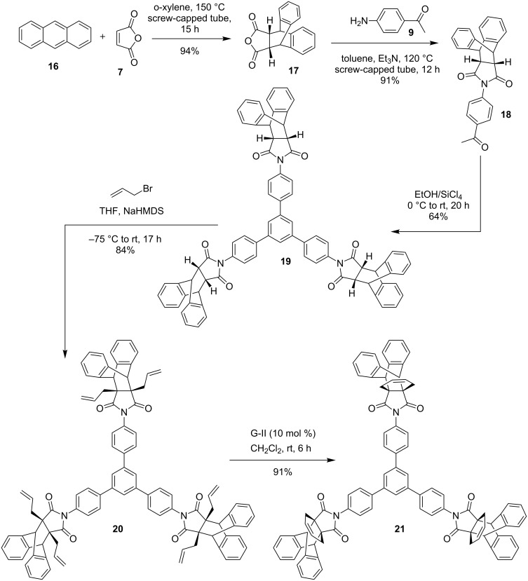 Scheme 3