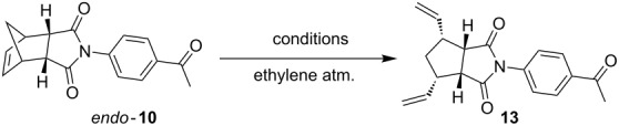 graphic file with name Beilstein_J_Org_Chem-14-2537-i001.jpg