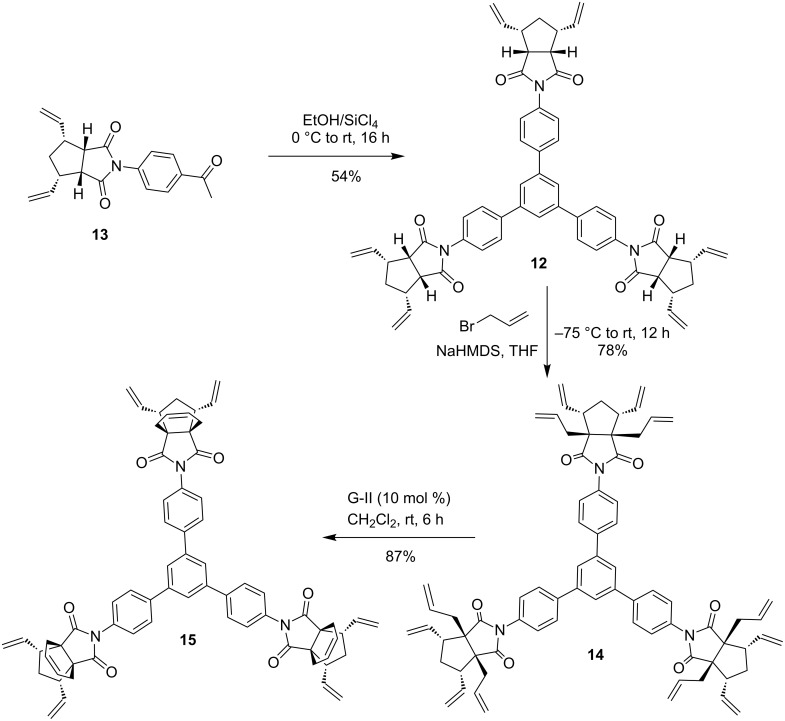 Scheme 2