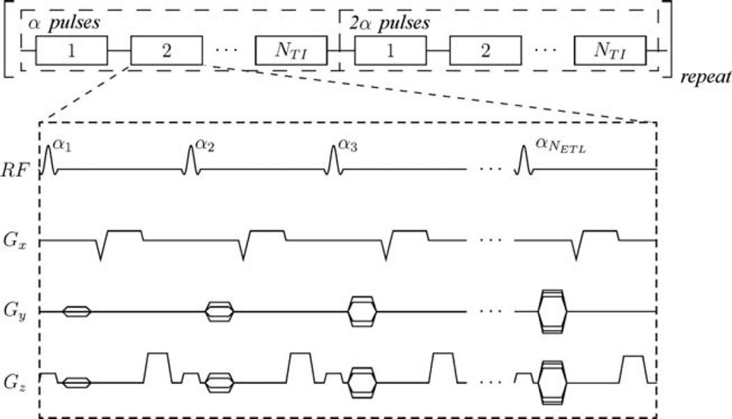 FIG. 1