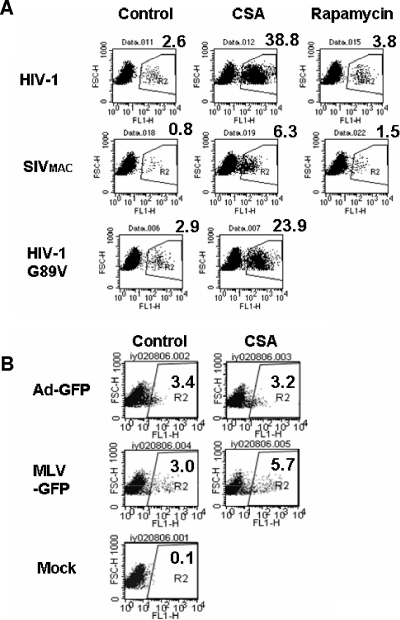 FIG. 4.