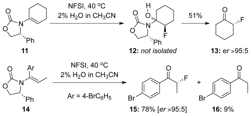 Scheme 4