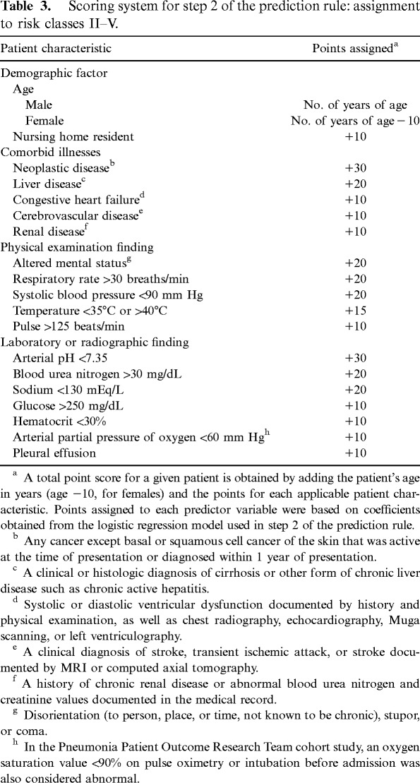 Table 3