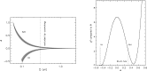 Fig. 42