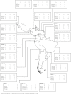 Figura