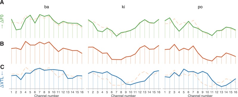 Fig. 5.