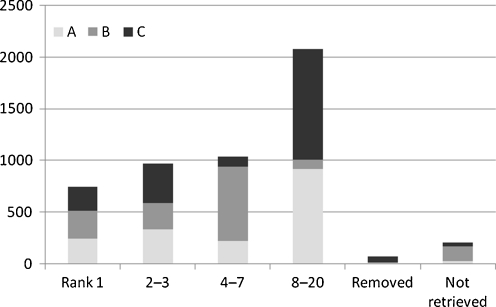 Fig. 10