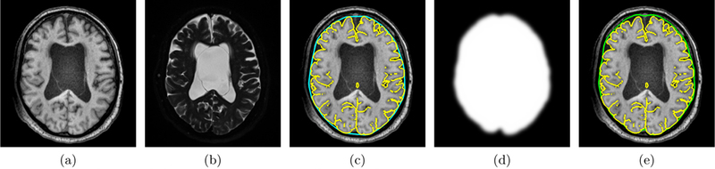 Figure 2: