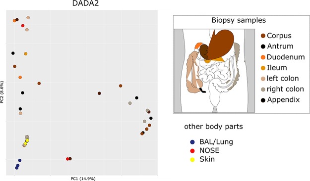 FIG 4 