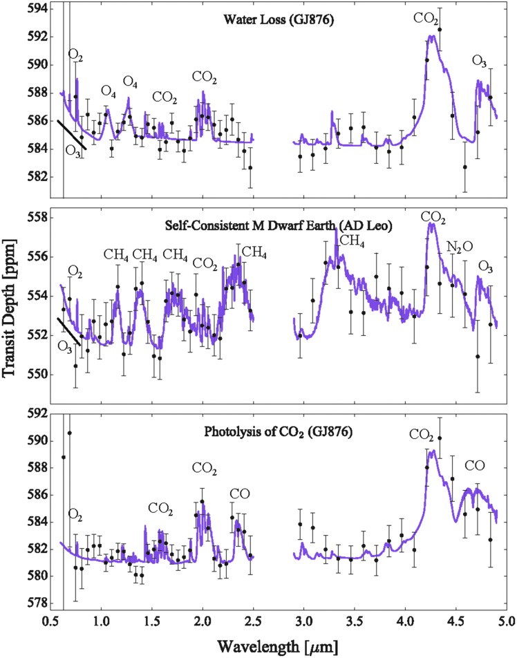 FIG. 4.