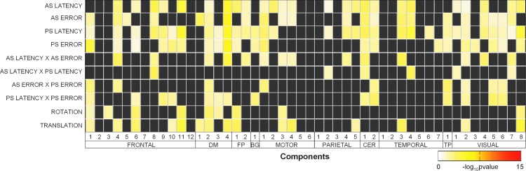 FIG. 4.