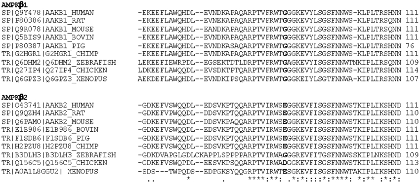 Extended Data Fig. 6