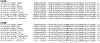 Extended Data Fig. 6